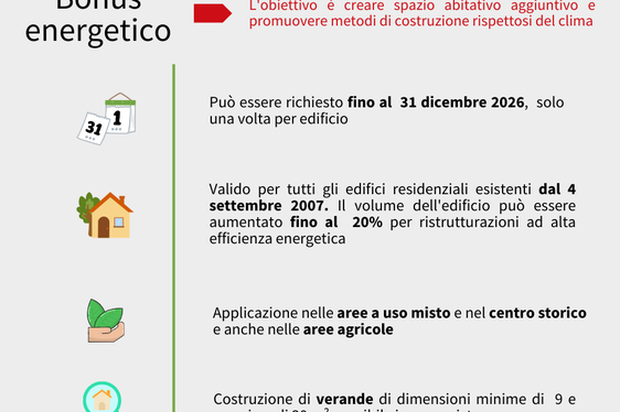 Nell'infografico i capisaldi del regolamento di esecuzione. (Fonte: USP/Francesca Tigliani)
