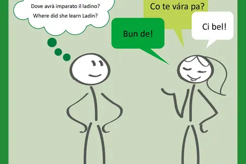 Una delle immagini presenti all'interno dei nuovi volumi dedicati allo studio base del ladino. (Foto: Micurà de Rü)