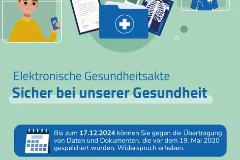 Wer die persönlichen medizinischen Daten und Dokumente nicht in die Elektronische Gesundheitsakte einspeisen lassen möchte, kann dies bis zum 17. Dezember online oder in den Gesundheitssprengeln widerrufen. (Grafik: LPA)