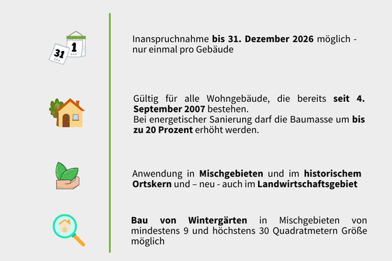 Wohnraum vergrößern und gleichzeitig die energetische Effizienz steigern: Das ist mit dem neuen Energiebonus in Zukunft möglich. (Infografik: LPA/Francesca Tigliani)