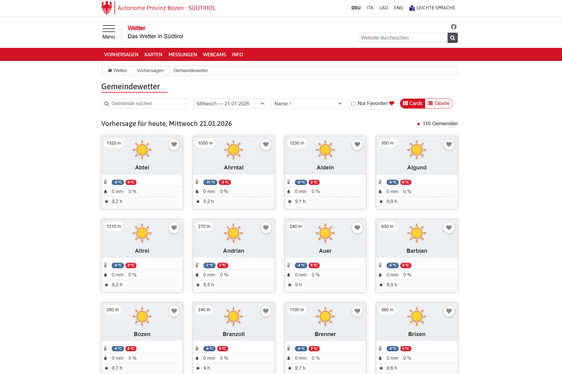 Das neue Wetterportal: das Gemeindewetter (Screenshot)