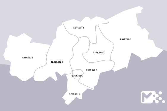 Investimenti nella mobilità ciclistica nelle diverse aree del territorio provinciale dal 2022 al 2024. (Fonte: Dipartimento Infrastrutture e Mobilità)
