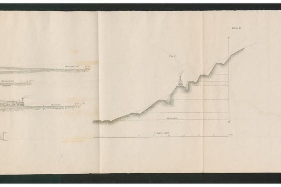 Trasformazioni tecnologiche in area alpina: una proposta per il superamento delle montagne con la ferrovia, nel disegno dell'epoca profilo longitudinale di un pendio con le terrazze attraversate dalla ferrovia (Foto: Euregio)