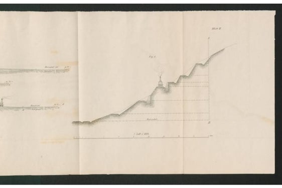Technologischer Wandel im Alpenraum: Die historische Zeichnung des Längsprofils eines Hangs mit den von der Eisenbahn durchquerten Terrassen zeigt einen Vorschlag zur Überwindung der Berge mit der Eisenbahn. (Foto: Euregio)