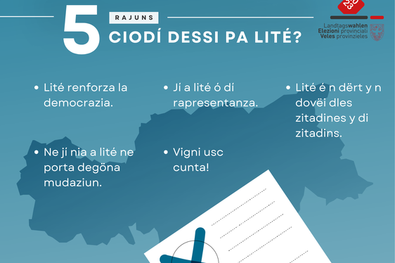 5 rajuns ciodí dessi pa lité (Foto: ASP)
