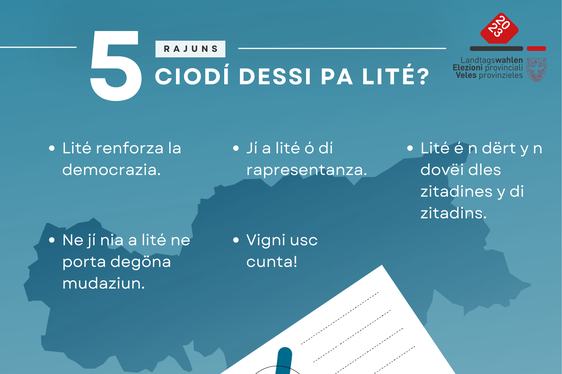 5 rajuns ciodí dessi pa lité (Foto: ASP)