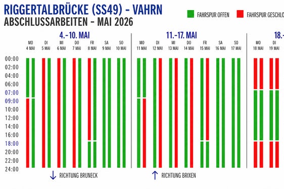 Die Arbeiten werden in mehreren Abschnitten durchgeführt, jeweils auf einer Fahrspur. Am Montag, 4. Mai beginnt die Sperre erst um 9 Uhr, ansonsten um 7 Uhr. (Grafik: LPA/Ressort Infrastrukturen und Mobilität)