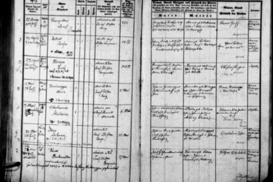 Taufbuch der Pfarrei Lüsen mit dem Geburts- und Taufeintrag von Josef (Joseph) Gargitter.