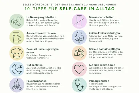 Für das Gesundheitsressort des Landes ist Self-Care ein wichtiger Baustein der Prävention und es lädt deshalb die Menschen ein, anlässlich des Self-Care Days die eigene Gesundheit bewusst in den Blick zu nehmen. Mehrere einfache Tipps sollen dabei helfen. (Grafik: LPA/Viktoria Huber)