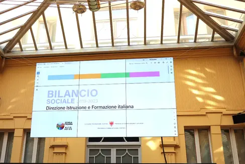 Oggi nel cortile interno di Palazzo Widmann è stato presentato il Bilancio sociale della Direzione Istruzione e Formazione italiana, il documento che racconta il mondo dell’istruzione e formazione offrendo informazioni trasparenti sulla gestione delle strutture e delle risorse. (Foto: ASP/Crocco)