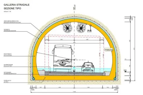 La nuova galleria della circonvallazione Est di San Candido assolverà una duplice funzione: deviare il traffico rispetto al paese e far defluire le acque alluvionali assicurando protezione in caso d'inondazione. (Disegno tecnico: Ripartizione Infrastrutture)