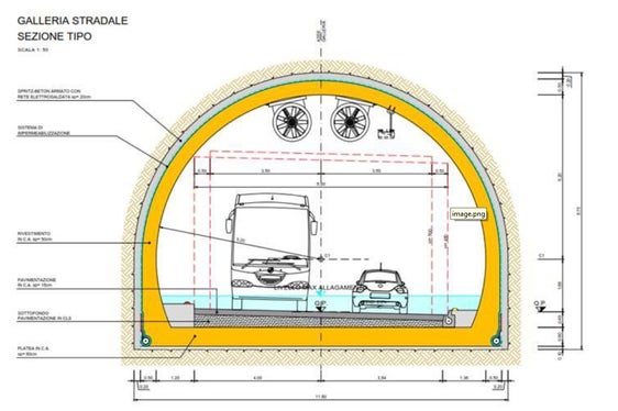 La nuova galleria della circonvallazione Est di San Candido assolverà una duplice funzione: deviare il traffico rispetto al paese e far defluire le acque alluvionali assicurando protezione in caso d'inondazione. (Disegno tecnico: Ripartizione Infrastrutture)