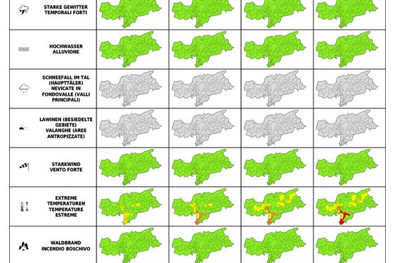 Valutazione rossa (criticità elevata) per Gargazzone, Nalles, Terlano, Andriano, Bolzano, Cornedo, Laives, Vadena, Bronzolo, Ora, Termeno, Egna, Cortaccia, Magrè, Cortina all'Adige e Salorno; valutazione arancione (criticità moderata) invece per Merano, Marlengo, Cermes, Lana e Postal. (Fonte: Bollettino di allerta del Centro funzionale provinciale)