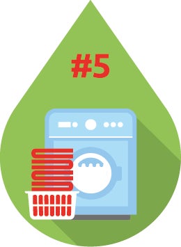 Tip 5 Volle wasmachine