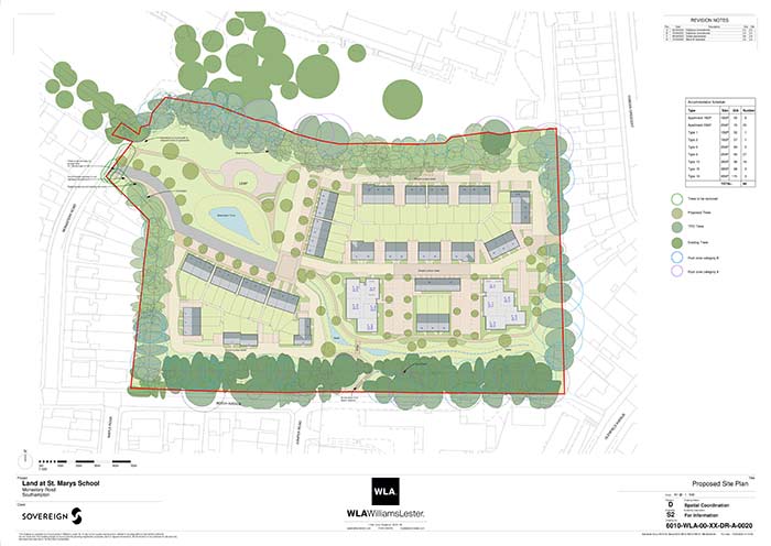 Image of the planned re-development of St Marys Independent School