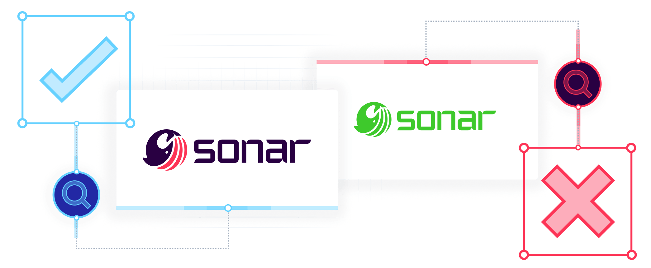 Example of the Sonar logo being used properly and one that has been modified to a different color which goes against the Sonar brand
