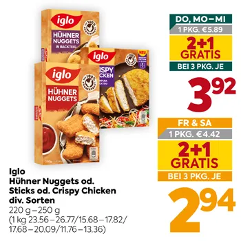 Iglo Hühner Nuggets od. Sticks od. Crispy Chicken div. Sorten
220 g–250 g
(1 kg 23.56–26.77/15.68–17.82/17.68–20.09/13.76–15.68)
DO, MO-MI 1 PKG. €5.89
2+1 GRATIS BEI 3 PKG. JE 3,92
FR & SA 1 PKG. €4.42
2+1 GRATIS BEI 3 PKG. JE 2,94