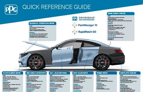 Envirobase High Performance Quick Reference Guide