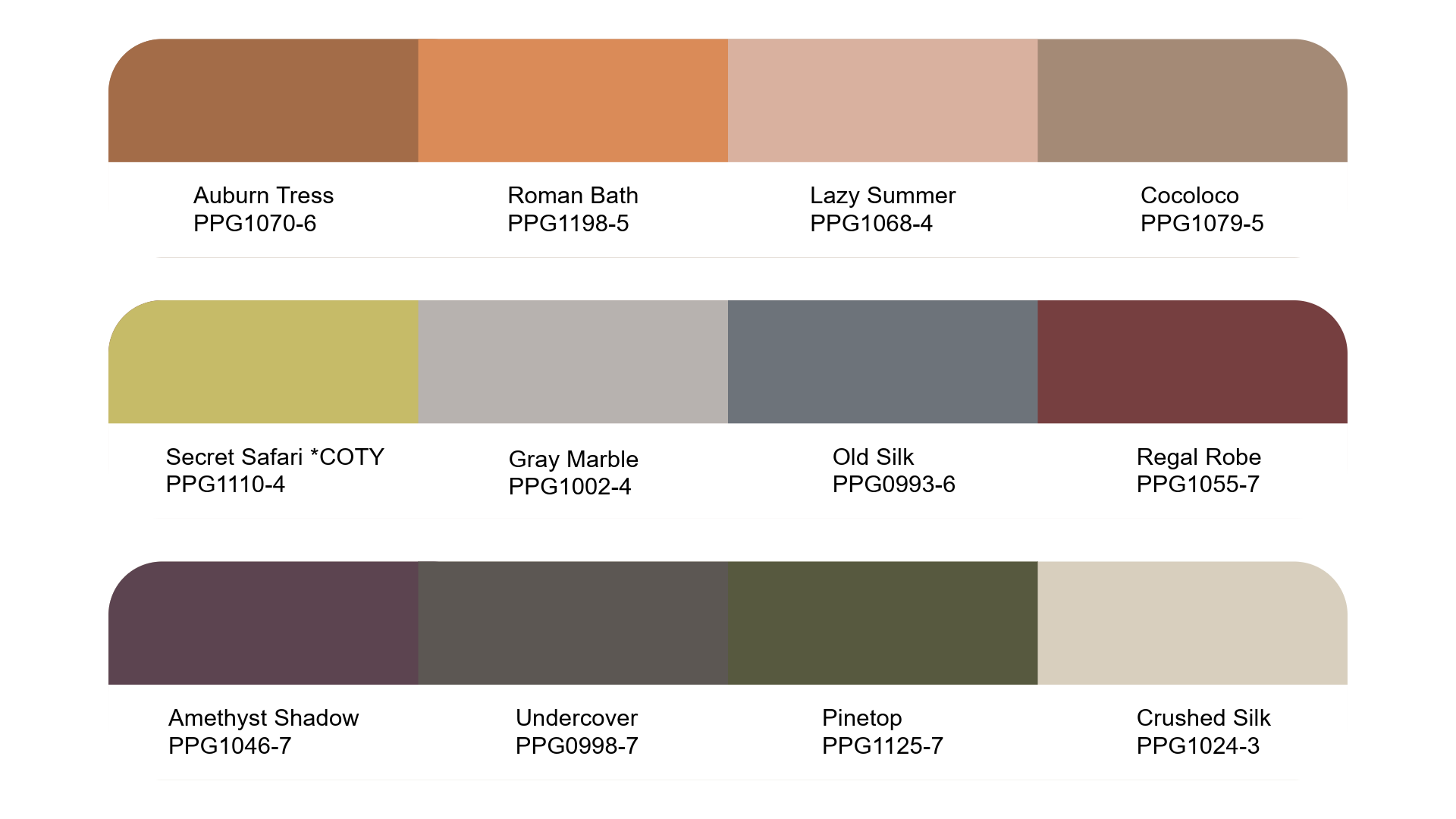 Una tavolozza di colori di diverse tonalità