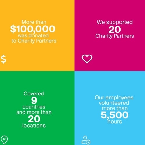 A colorful squares with white text