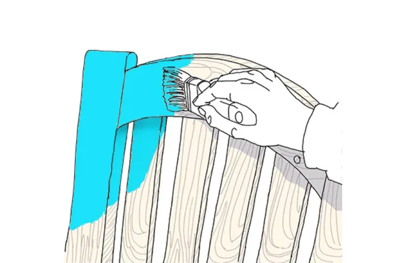 Måla möbler innan målning - Alcro