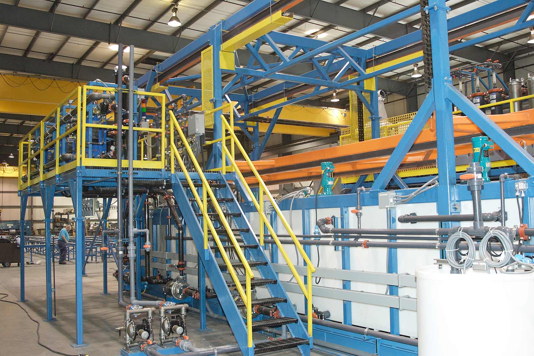 Coating Equipment