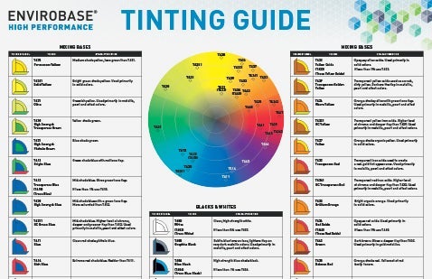 Envirobase High Performance Tinting Guide