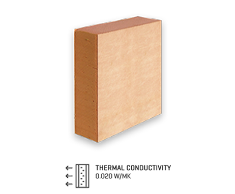 KINGSPAN PHENOLIC INSULATION