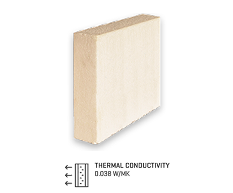 STANDARD OR WHITE EPS INSULATION