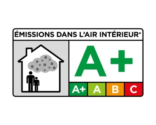 Un panneau avec une famille à l'intérieur d'une maison
