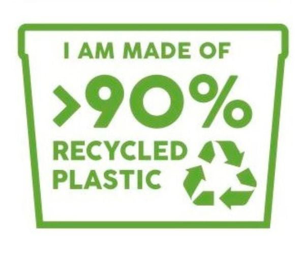 90% gerecyclede verpakking van Histor