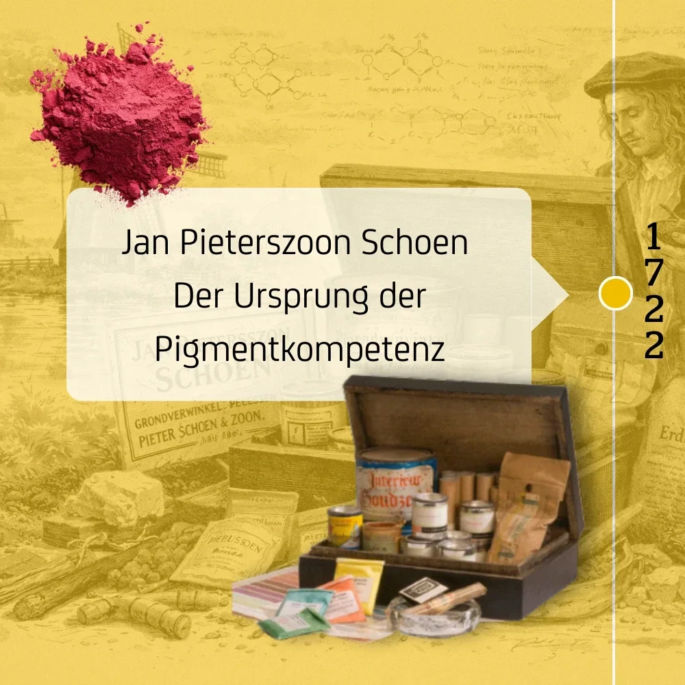 Eine Kiste mit verschiedenen Gegenständen darin