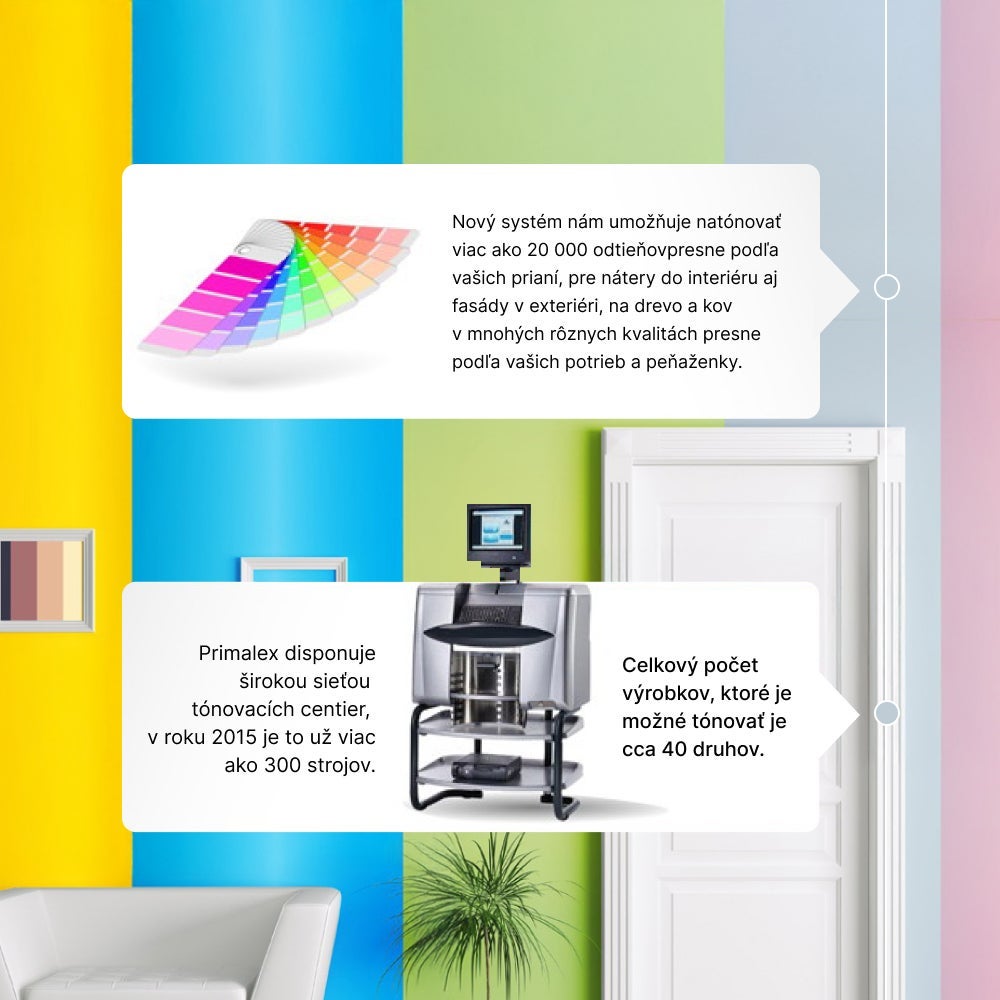 Miestnosť s farebnou stenou a dverami