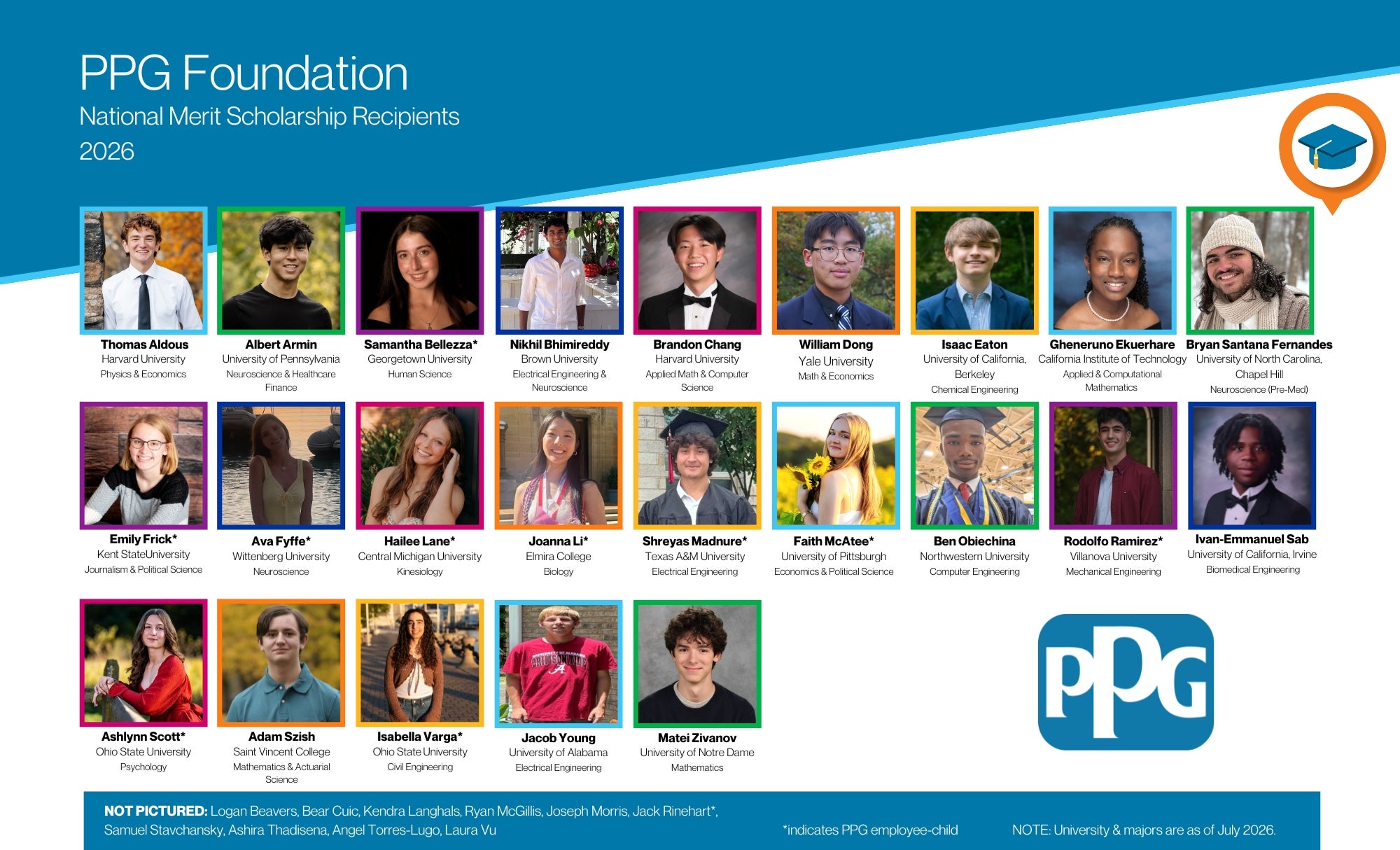 2026 PPG scholarship recipients