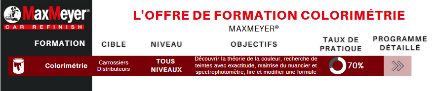 L'offre de formation colorimetrie