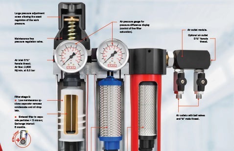 SATAfilter 484 cutaway