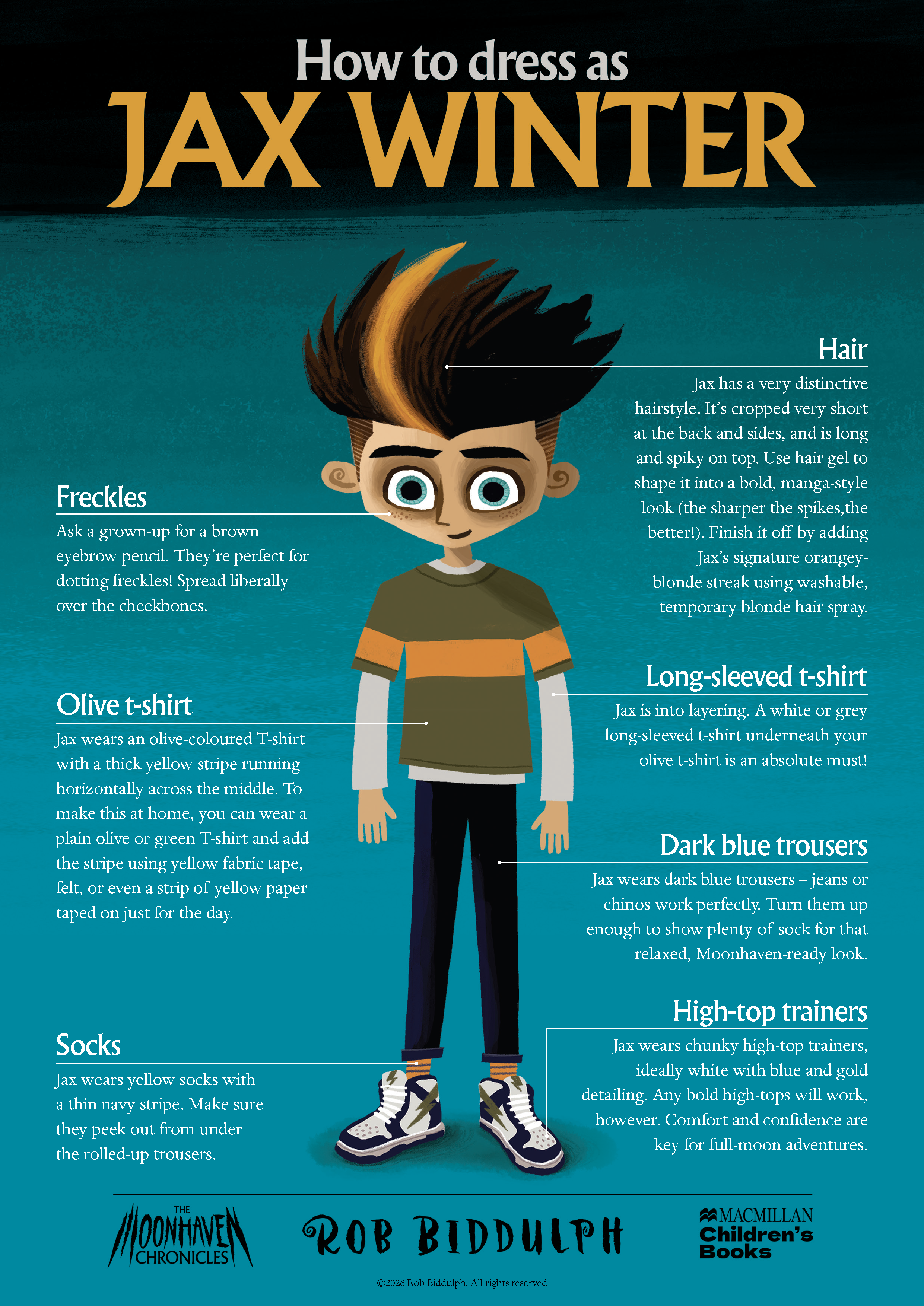 Pages from Moonhaven characters WBD A4 (1).png