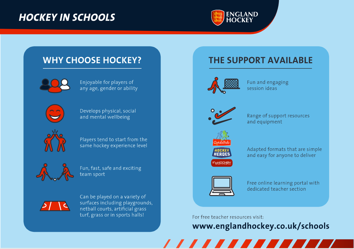 Hockey in schools Graphic