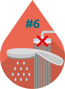 Tip 6 Douchekop met spaarstand