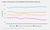  EVOLUTION OF THE ‘GOVERNMENT EFFECTIVENESS’ INDICATOR