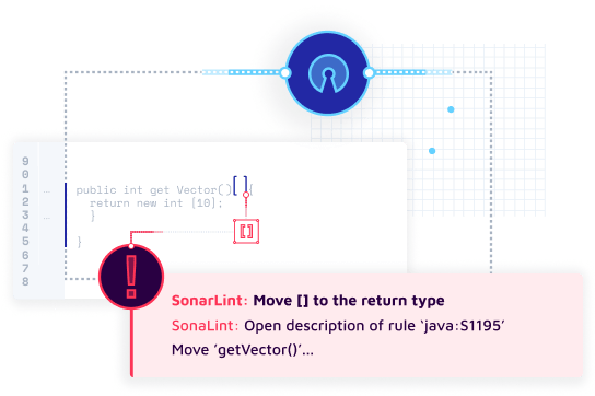 Sonarlint real time code feedback