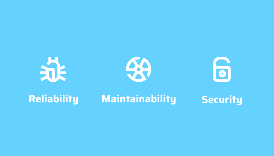 Image shows icons representing Reliability, Maintainability and Security