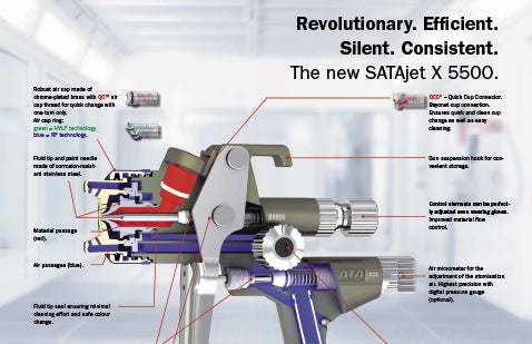 SATAjet X 5500 cutaway