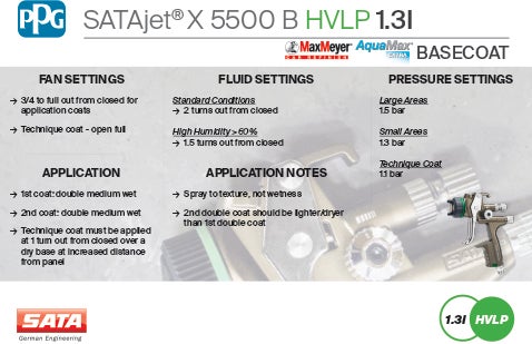 SATAjet X 5500 Charts