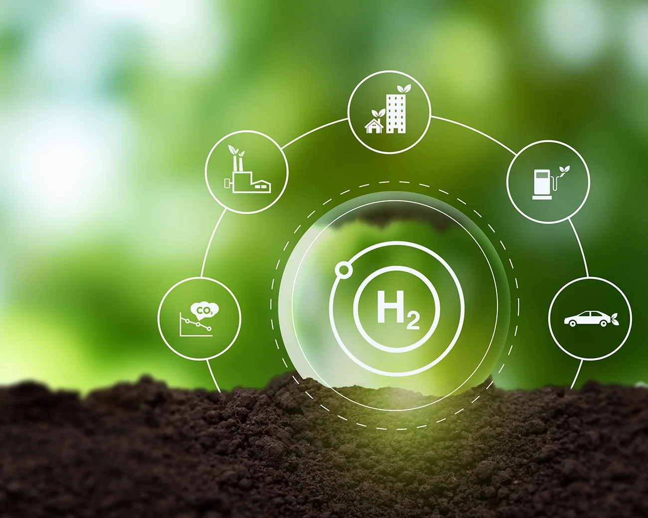 Energietransitie en de overstap naar duurzame energie