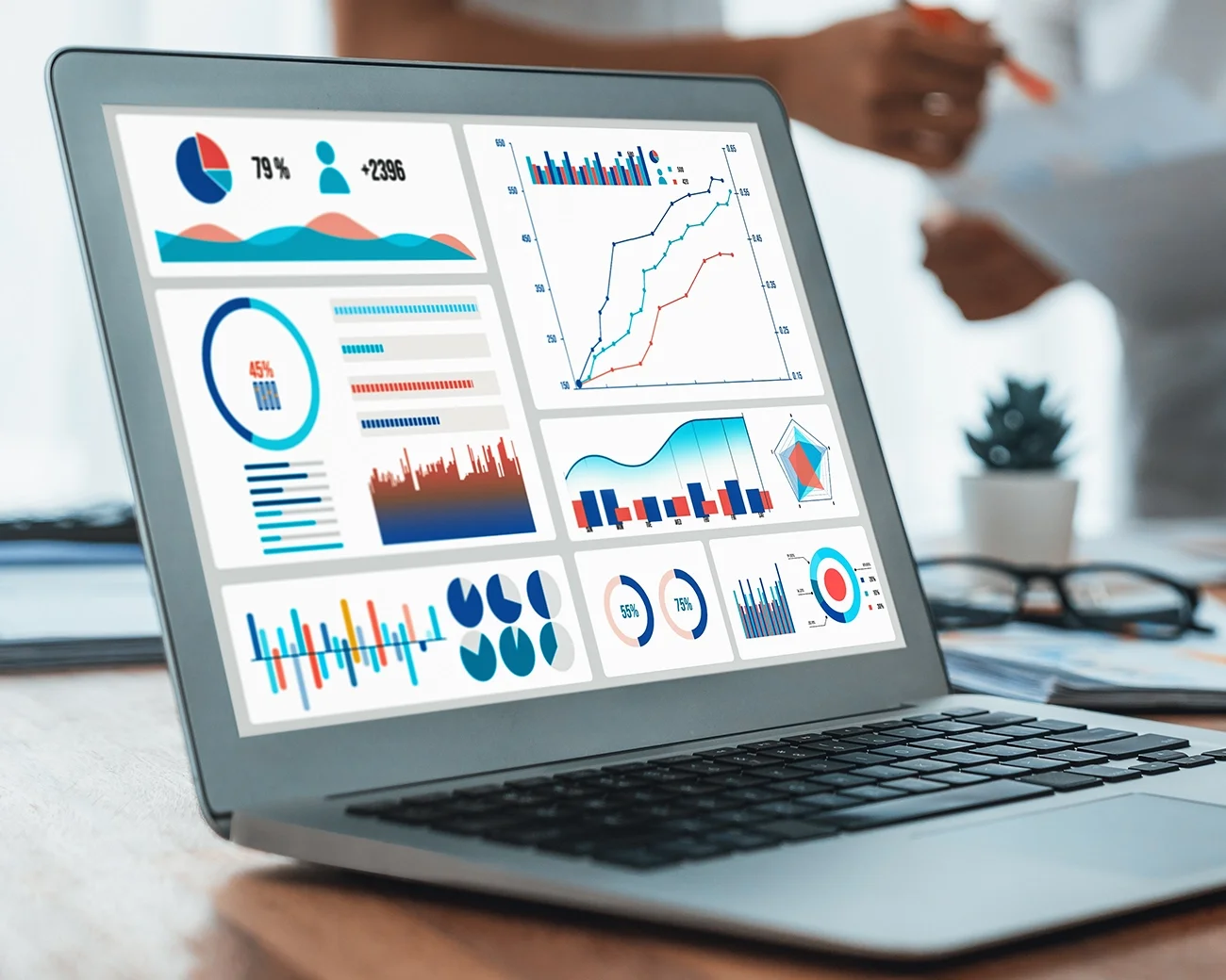 Power BI dashboard