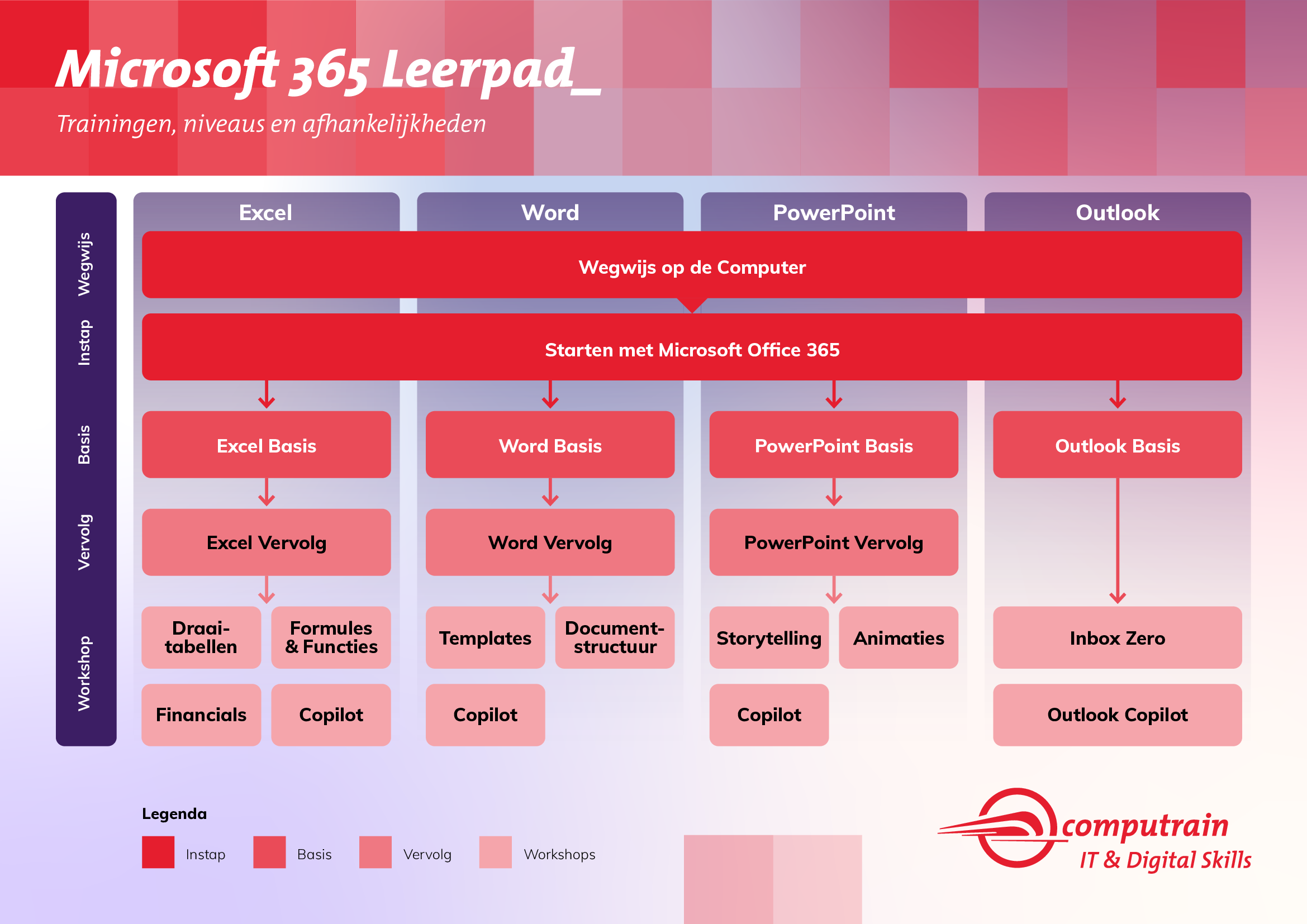 Infographic Microsoft 365 Office leerpad