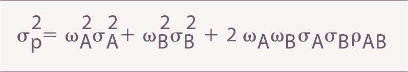 DSI esma kennisexamen wiskundige formule