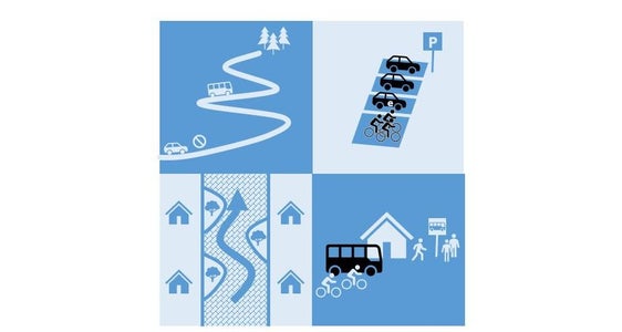 Leitlinien für nachhaltige Mobilität