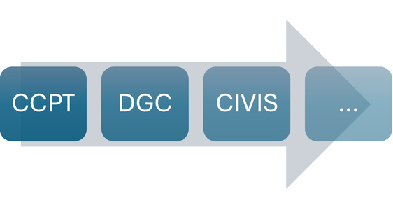Approvazione dei piani attuativi